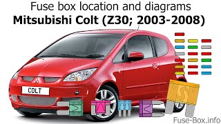 Fuse box location and diagrams: Mitsubishi Colt (2003-2008)
