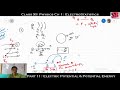 Electrostatics || Part 12 || Potential of a Dipole