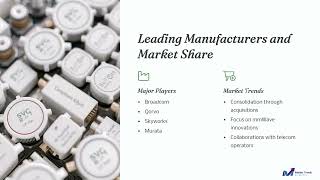 RF Filter For 5G Base Station Market