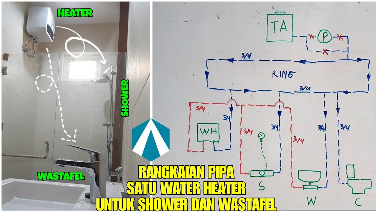 Instalasi pipa air panas satu water heater untuk shower dan wastafel