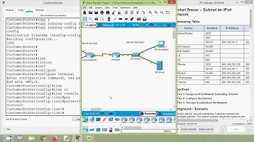11.5.5 Packet Tracer - Subnet an IPv4 Network