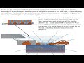 Equinoxes on the Flat Earth model