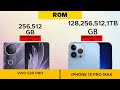 Oppo Find X8 Pro VS Motorola Razr 40 Ultra - Full Comparison ⚡Which one is Best