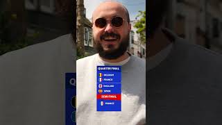 PREDICTING the WINNER of EURO2024 🏆 | Part 2 | #EURO2024withShorts #euro2024 #euro2024germany