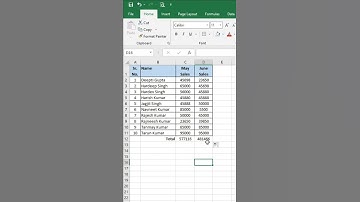 Auto Sum In Excel | How to Sum Multiple Columns | Excel Tutorial | #shorts #excel