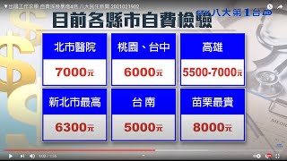 ▼出國工作求學 自費採檢暴增4倍 八大民生新聞 2021021902