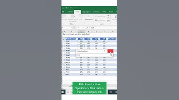 Membuat visualisasi data keren dengan Sparkline #tipsexcel