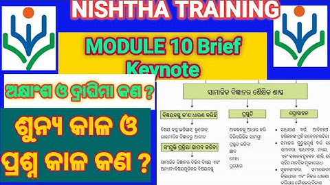MODULE-10 Brief Short Keynote Nishtha Training. Helpful for Final Merit Certificate Examination