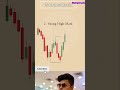 ​Mastering Order Blocks: 5 Steps to Improve Your Trading Strategy 📈 #cyprto #gold #stockmarket