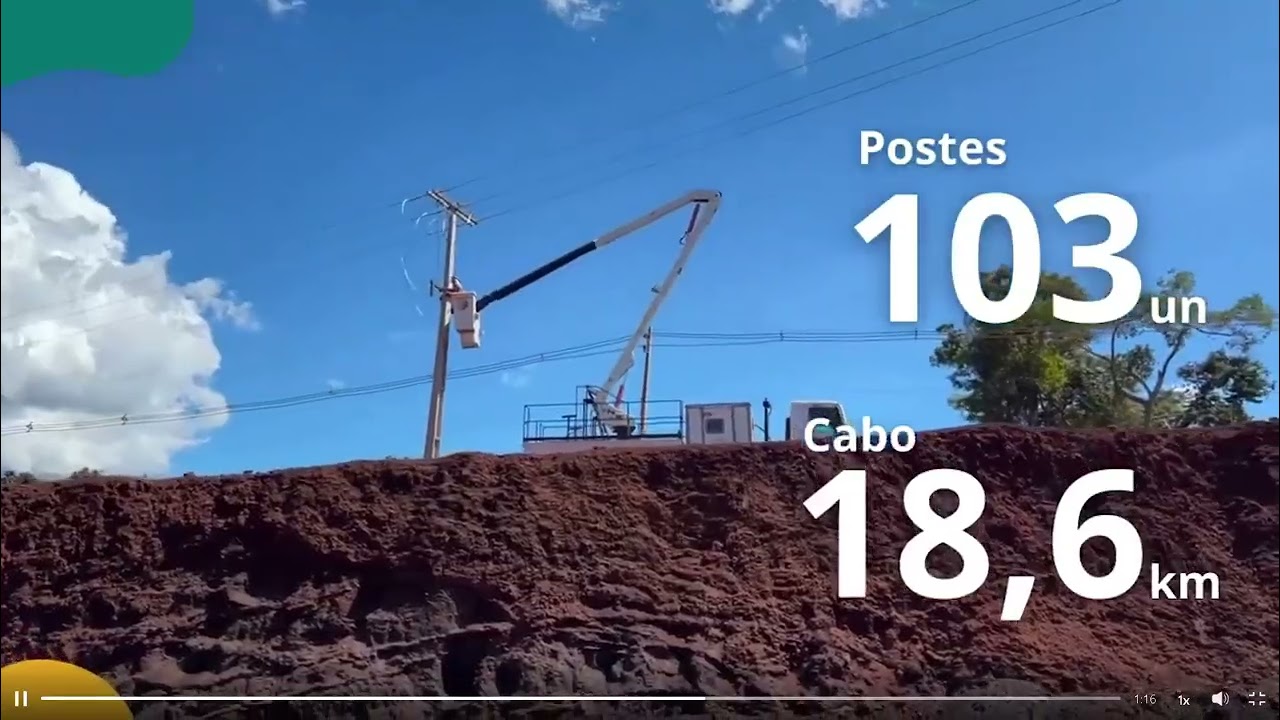 Postes Circuito 14 - S11D