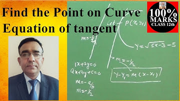 Class 12 Maths find point on curve where tangent is parallel to line cbse 2019 Q3