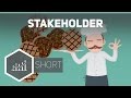 Stakeholder - Grundbegriffe der Wirtschaft ● Gehe auf SIMPLECLUB.DE/GO & werde #EinserSchüler