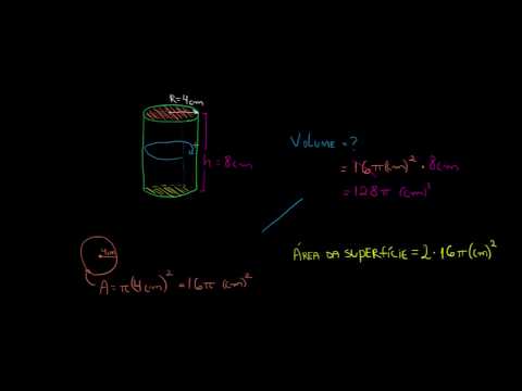 Vídeo: Para este cilindro a área da superfície é?