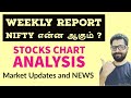 WEEKLY REPORT | NIFTY என்ன ஆகும் ? | Stocks Chart Analysis | Tamil Share | Intraday Trading Strategy