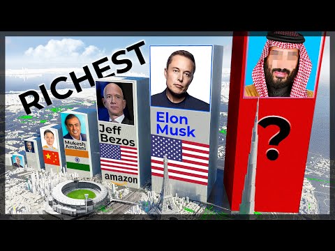 TOP Richest Person Comparison (wealthiest People On The Planet Comparison)???