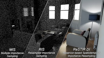 HIPRT Path Tracer - Unoptimized ReSTIR DI Implementation Showcase