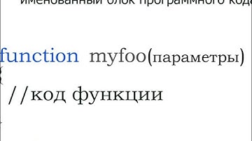 JavaScript & jQuery с нуля до профи Часть 1 Урок 9