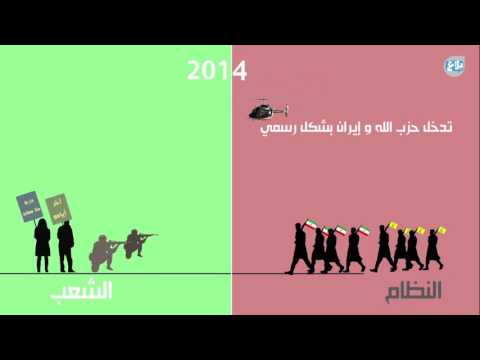 بلاغ للإعلام ليس وهما الثورة مستمرة