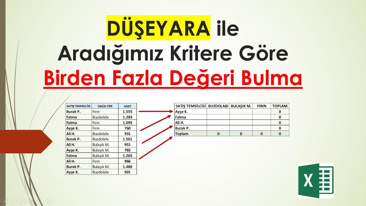 Düşeyara ile Birden Fazla Sonuç Listeleme