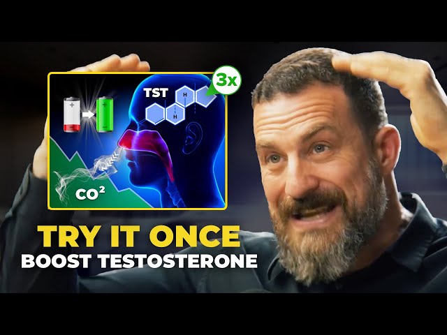 Optimizing Hormones and Health through Proper Breathing Techniques