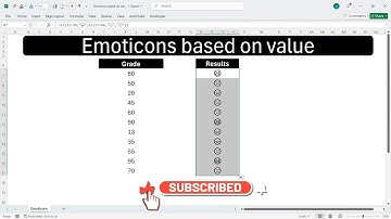 Add Emojis in Excel Based on Values | Data-Driven Emoticons for Dashboards