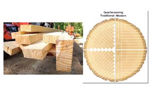 tips & tricks quarter sawn lumber