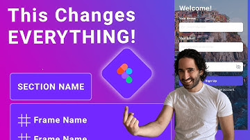 Figma FEATURE UPDATE - EVERYTHING You need to Know