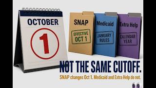 New October Limits Who Loses SNAP, Medicaid, or Extra Help If They Wait