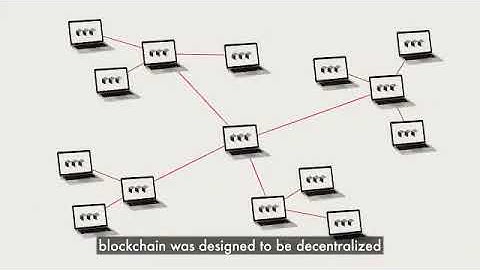 What is BLOCKCHAIN | Samsung Blockchain