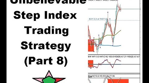 Unbelievable **STEP INDEX BEST Strategy (Part 8)