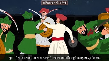 4th History | Chapter#11 | Topic#01 | प्रस्तावना | Marathi Medium