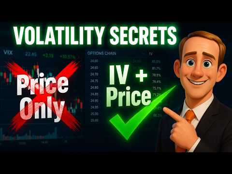 Volatility Trading Secrets — IV Rank, Skew and Term Structure Explained