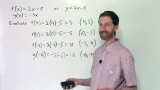5 4 Video 4 Function Notation & Finding a Range Given a Domain