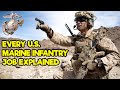 Every us marine corps infantry job explained in 16 minutes or less