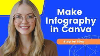 How To Make Infography in Canva