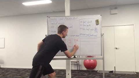 Training Load Management