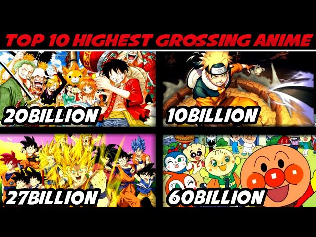 Anime All Star - Top 10 Richest Mangaka 2022 10. George