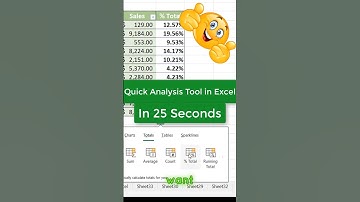Quick Analysis Tool in the Excel | in 25 Seconds #excel #shortsfeed #exceltips