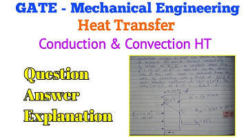 GATE Mechanical - Question on Conduction & Convection HT and Solution with Explanation