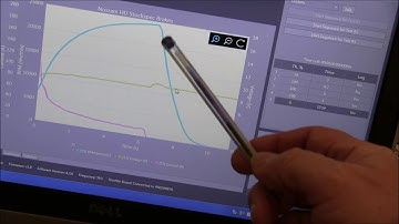 ESC Brake testing with the MiniPro Dyno. Nosram (LRP) HD ESC analysed.