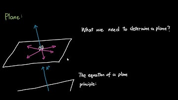 Lines and Planes in Space