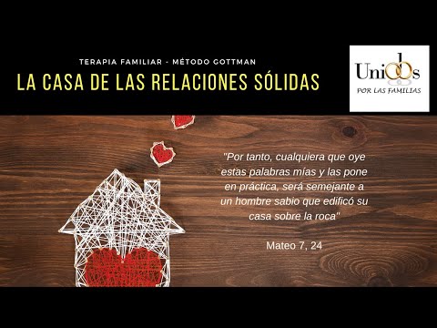 Vídeo: O que é um mapa do amor Gottman?