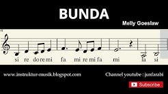 Bunda - Melly Goeslaw - not balok pianika / melodi - doremi / solmisasi  - Durasi: 4:33. 