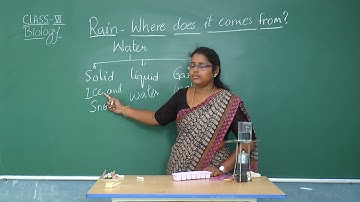 SCTS  | 6th Class | Biology | Rain Where Does It Come From | Water (00001_x264_001)
