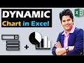 Create Dynamic Charts in Excel || Using Drop Down List || Best Video In Hindi