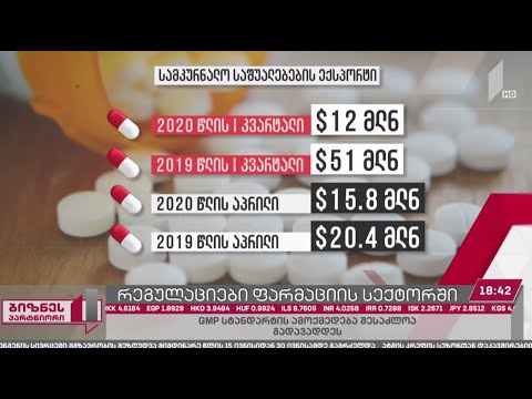 GMP სტანდარტის ამოქმედება, შესაძლოა, გადავადდეს