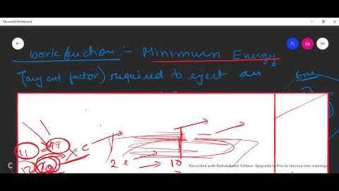 AAI AO/ATC 2020 - 2021 | Physics | Modern physics | Photoelectric Effect Part 1