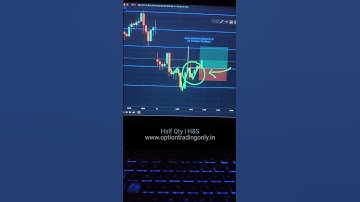Half Qty Opportunity in Nifty 50 | 31st Dec, 2024