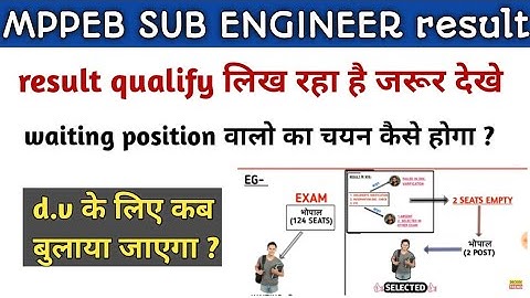 mppeb 2022  sub engineer result me marit waiting position ka kya hoga? dv ke liye kab bulaya jayega