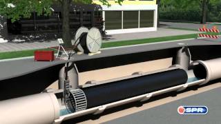 Spr Pe - Ribline - Interflow